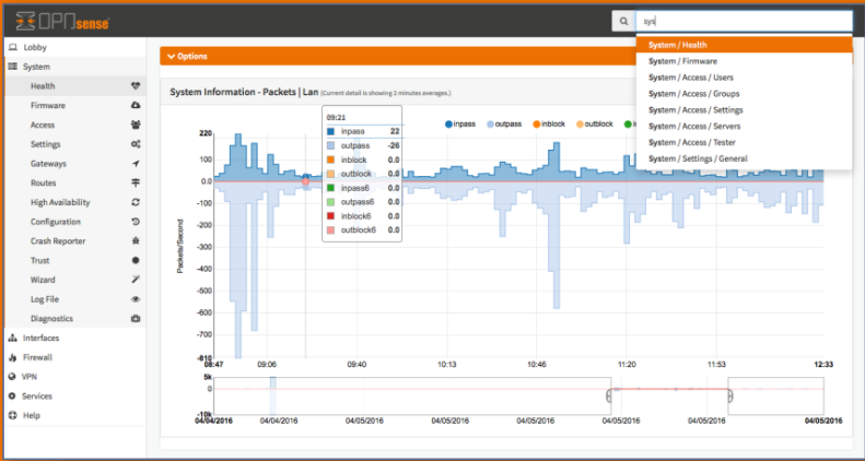 OPNsense Dashboard
