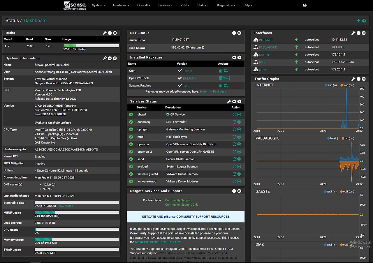 pfSense Dashboard พร้อมใช้งาน