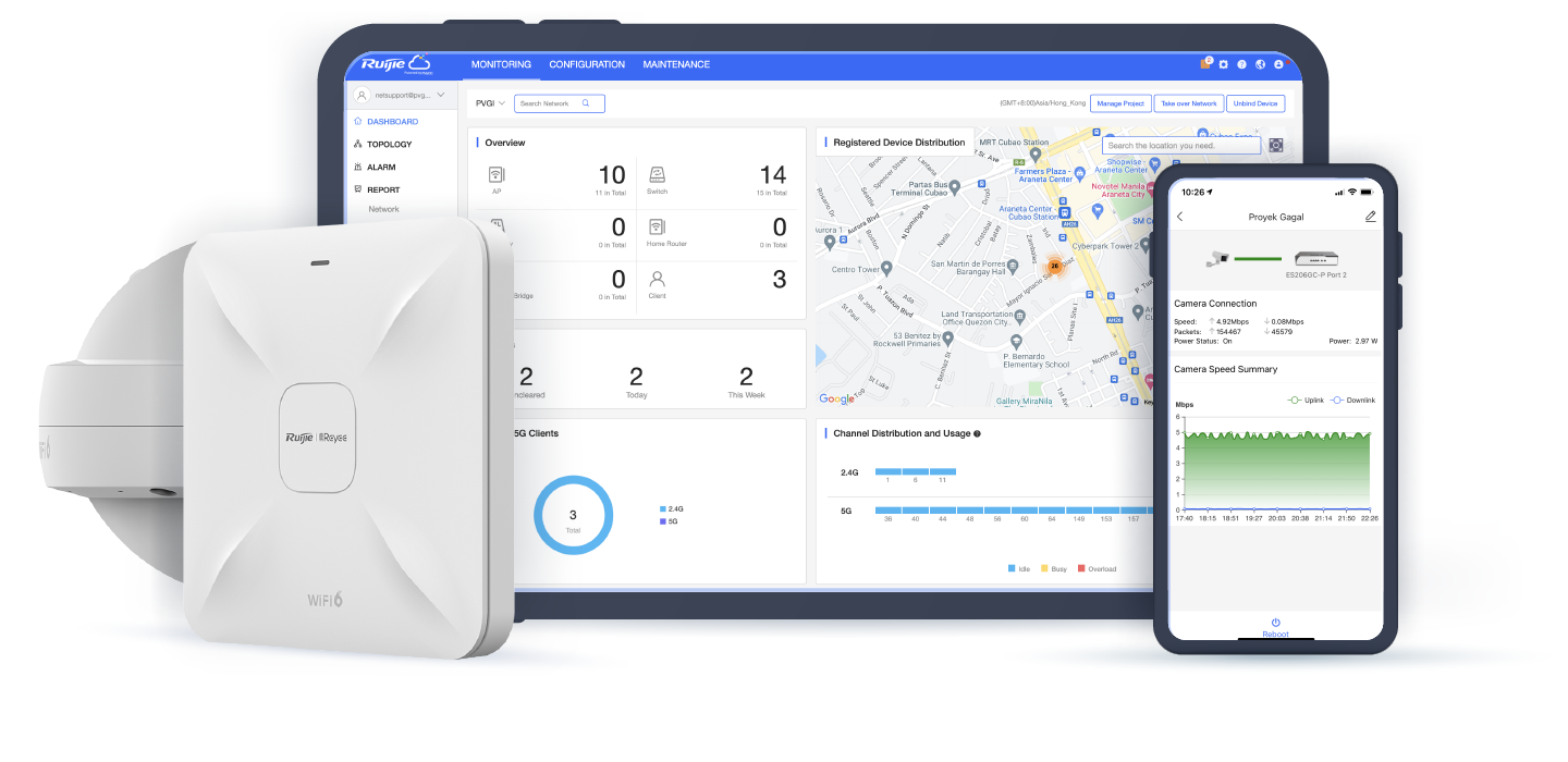 Ruijie Cloud Dashboard Overview