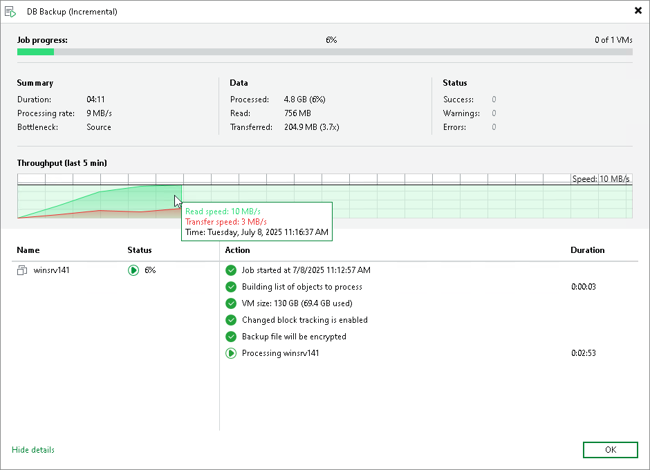 Real-time Statistics — ดู Processing Rate, Dedupe Ratio, Duration ของแต่ละ VM ขณะ Job กำลัง Run
